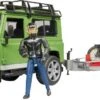 Bruder 2598 Landrover Defender+aanhanger+motorfiets Ducati 2 Bruder 2598 Landrover Defender+aanhanger+motorfiets Ducati -Beste Speelgoed Winkel bruder 02598 landrover defender met aanhanger en motor ducati scrambler