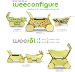 Weerol -Beste Speelgoed Winkel weerol plus rok nrol